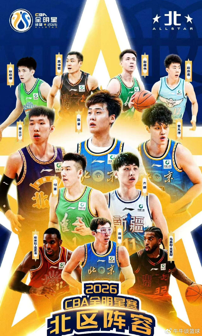 开云-官宣，CBA全明星2人退出，1本土+1外援，张镇麟捡漏，奎因无缘|全明星赛|约克|浙江男篮|原帅|球迷_新浪体育_新浪新闻
